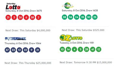 australian lotto|australian lotto numbers.